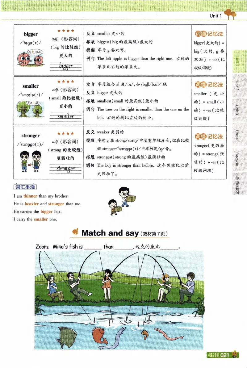 2026春《教材帮》人教英语PEP6下_21练习题+试卷合集多套完整版_-26春《教材帮》_3-6下册_26春六下新课预习英语