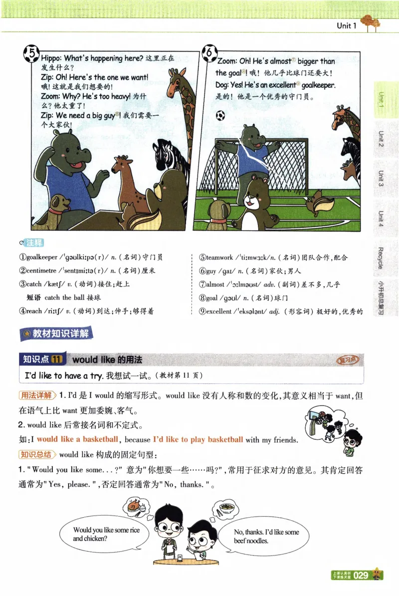 2026春《教材帮》人教英语PEP6下_21练习题+试卷合集多套完整版_-26春《教材帮》_3-6下册_26春六下新课预习英语