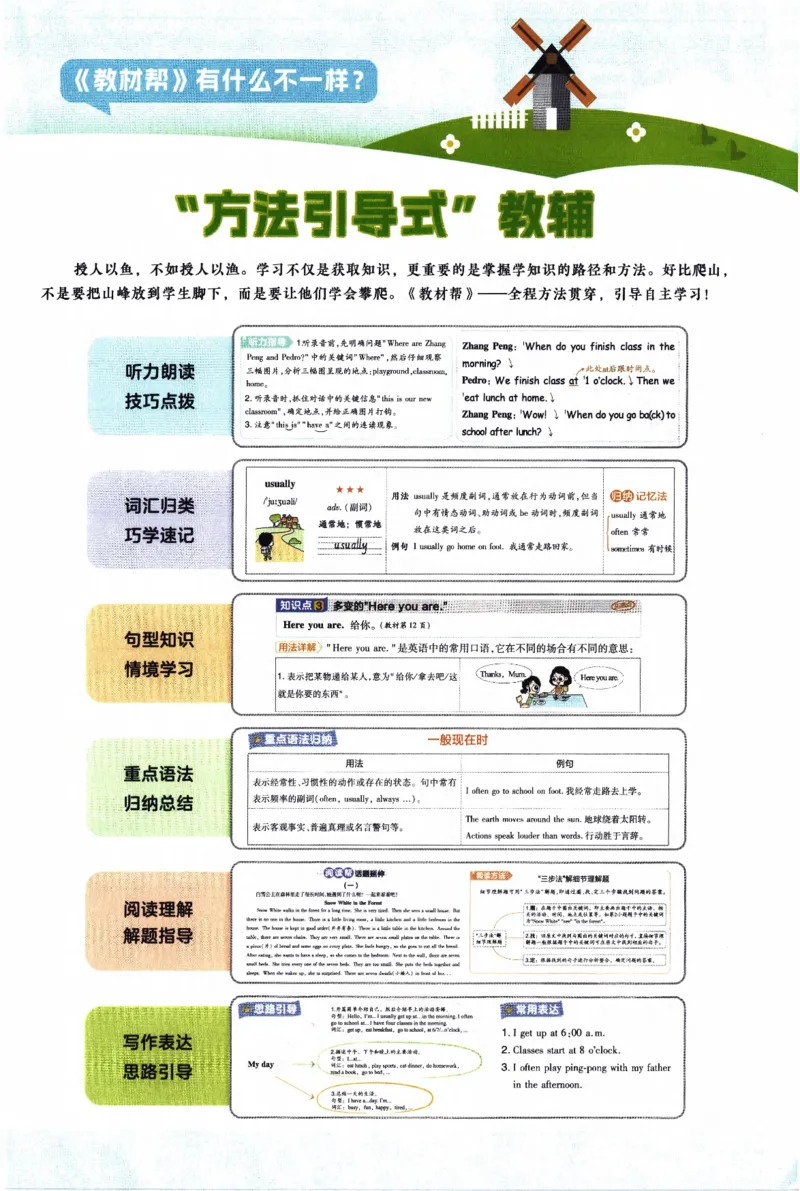 2026春《教材帮》人教英语PEP6下_21练习题+试卷合集多套完整版_-26春《教材帮》_3-6下册_26春六下新课预习英语