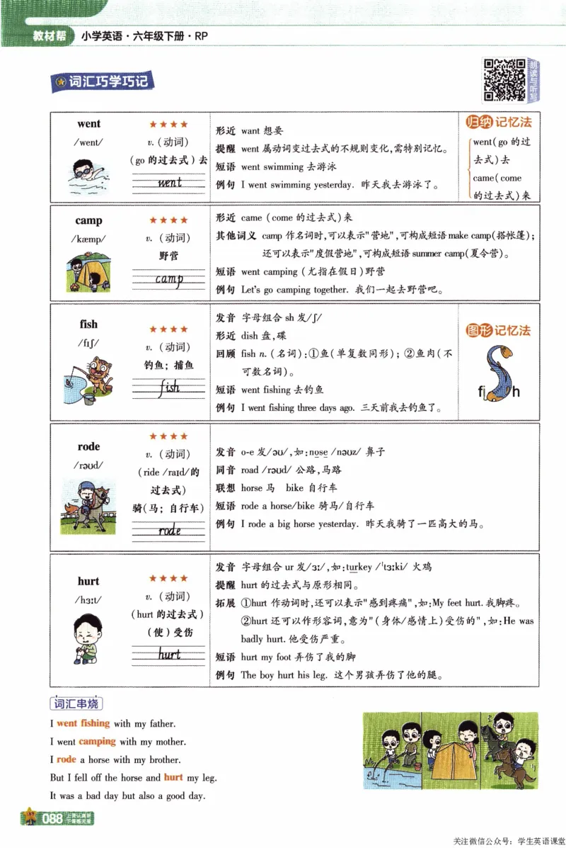 2026春《教材帮》人教英语PEP6下_21练习题+试卷合集多套完整版_-26春《教材帮》_3-6下册_26春六下新课预习英语