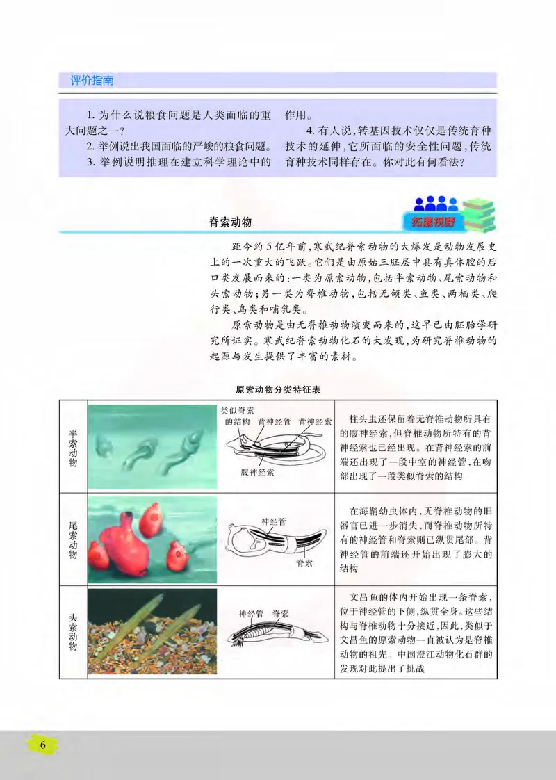 生物2必修遗传与进化_高中课本电子全科人教版语数英政历地物化生必修选修全套课本PPT_高中课本苏教版_高中生物苏教版