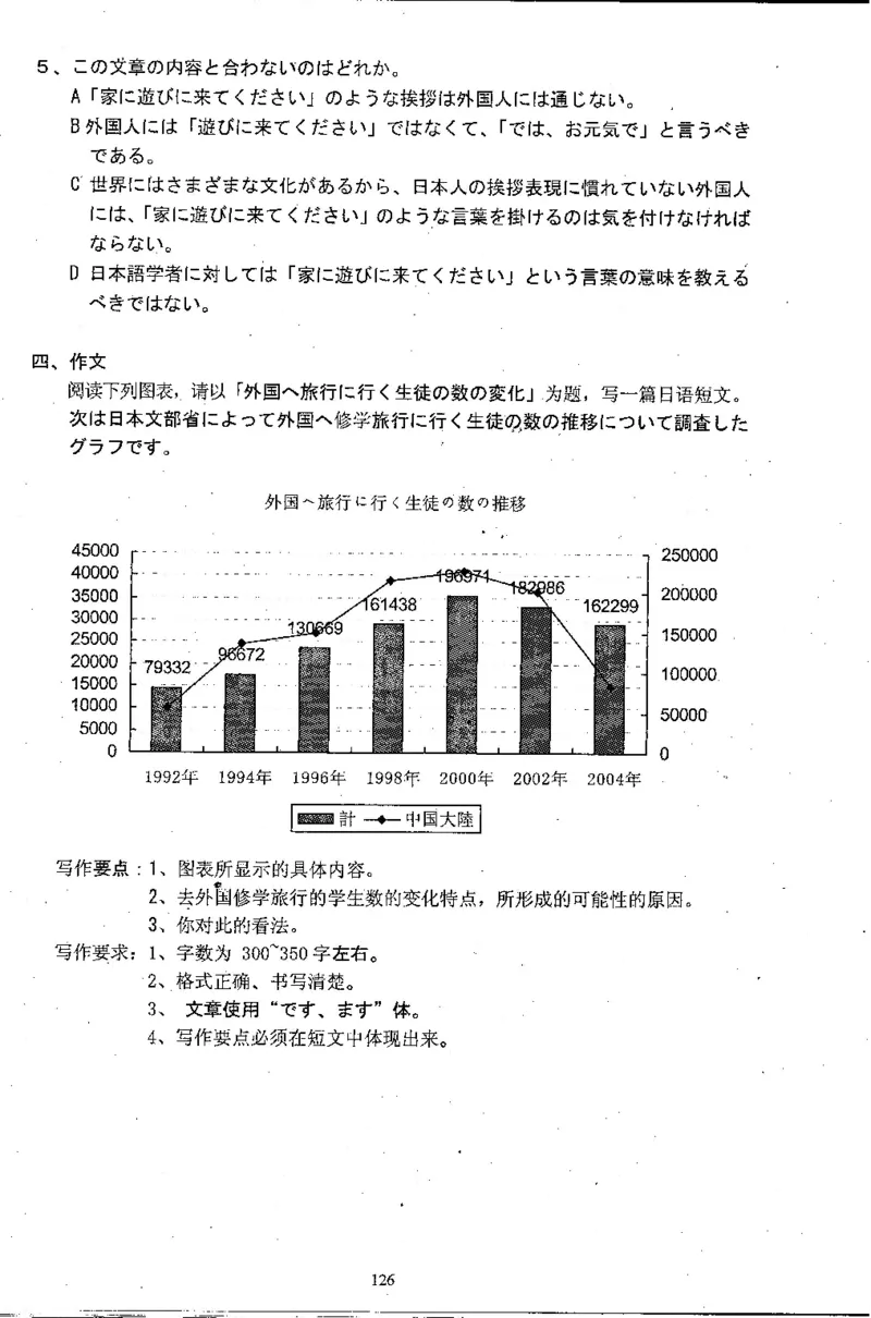 高考日语备考用书Ⅱ_高中课本电子全科人教版语数英政历地物化生必修选修全套课本PPT_高中日语_高考日语备考用书+音频