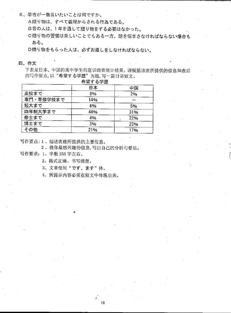 高考日语备考用书Ⅱ_高中课本电子全科人教版语数英政历地物化生必修选修全套课本PPT_高中日语_高考日语备考用书+音频
