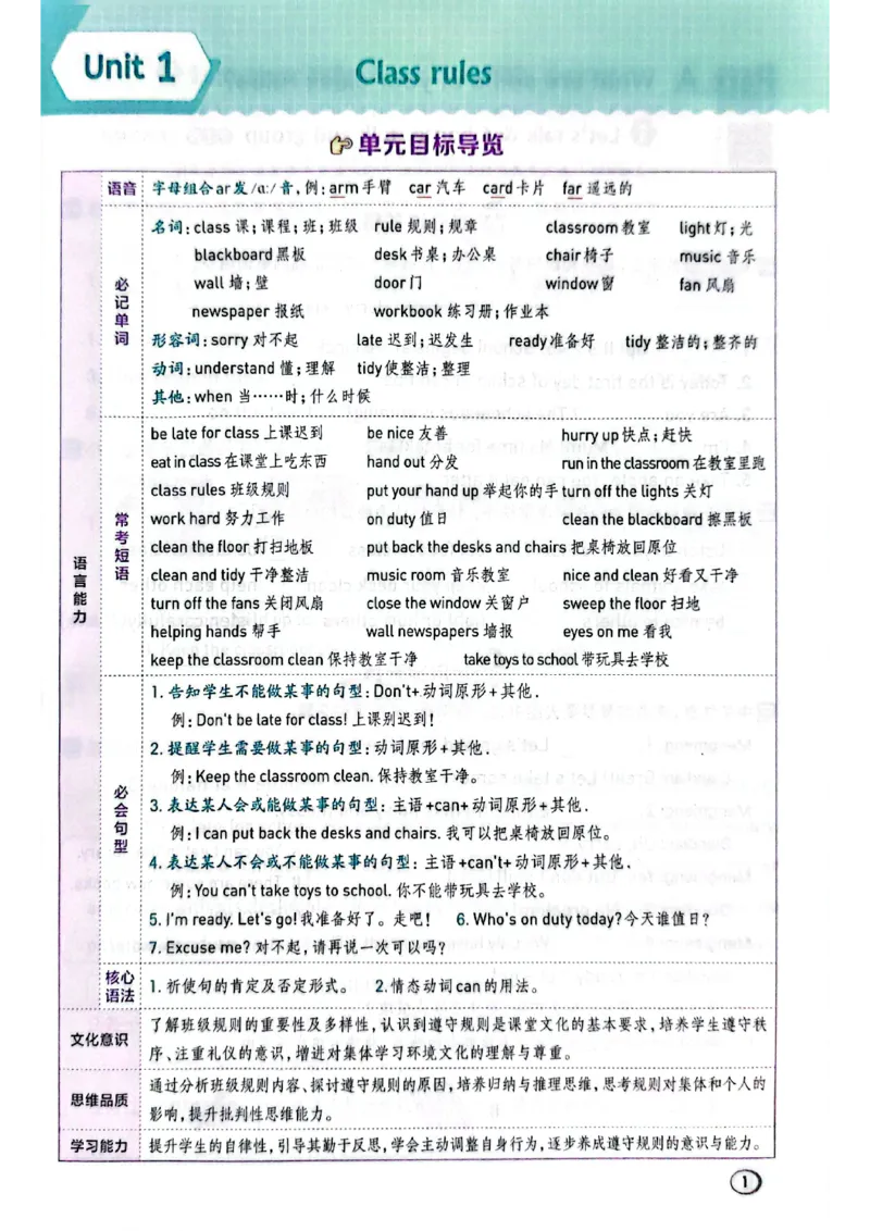 四年级下册人教版典中点电子册_21练习题+试卷合集多套完整版_2026春典中点