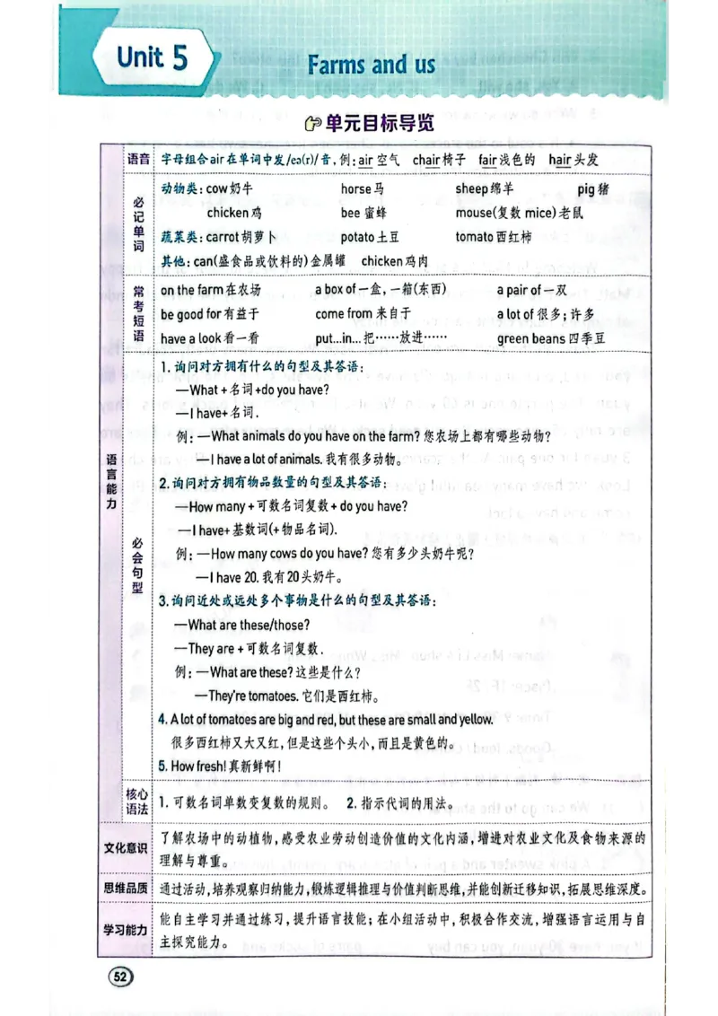 四年级下册人教版典中点电子册_21练习题+试卷合集多套完整版_2026春典中点