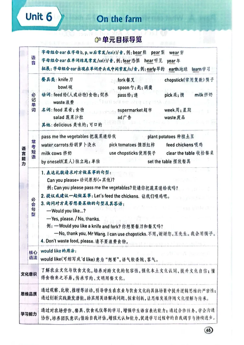 四年级下册人教版典中点电子册_21练习题+试卷合集多套完整版_2026春典中点