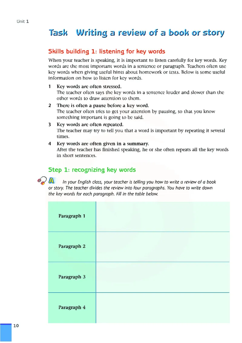 牛津高中英语（模块八&middot;高二下学期）_高中课本电子全科人教版语数英政历地物化生必修选修全套课本PPT_高中英语译林版