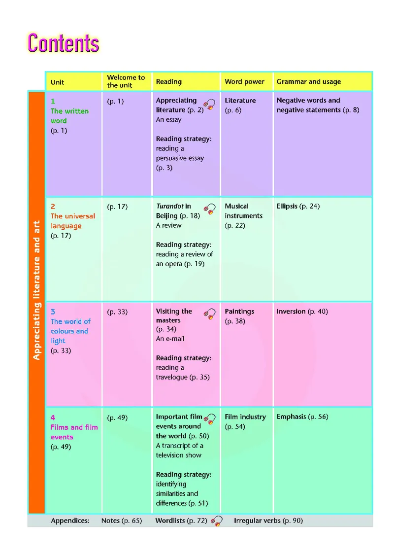 牛津高中英语（模块八&middot;高二下学期）_高中课本电子全科人教版语数英政历地物化生必修选修全套课本PPT_高中英语译林版