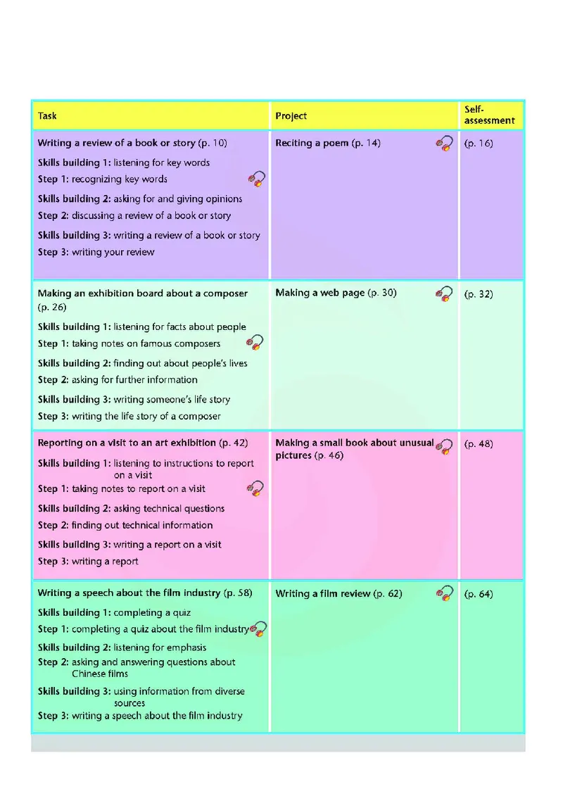 牛津高中英语（模块八&middot;高二下学期）_高中课本电子全科人教版语数英政历地物化生必修选修全套课本PPT_高中英语译林版