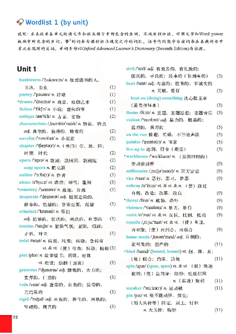 牛津高中英语（模块八&middot;高二下学期）_高中课本电子全科人教版语数英政历地物化生必修选修全套课本PPT_高中英语译林版