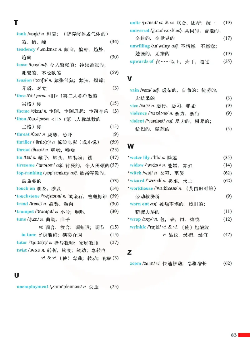 牛津高中英语（模块八&middot;高二下学期）_高中课本电子全科人教版语数英政历地物化生必修选修全套课本PPT_高中英语译林版