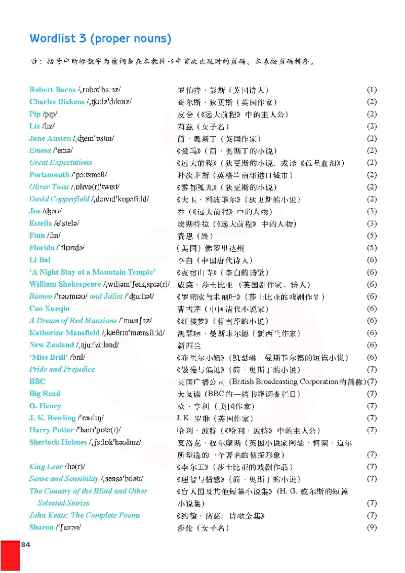 牛津高中英语（模块八&middot;高二下学期）_高中课本电子全科人教版语数英政历地物化生必修选修全套课本PPT_高中英语译林版
