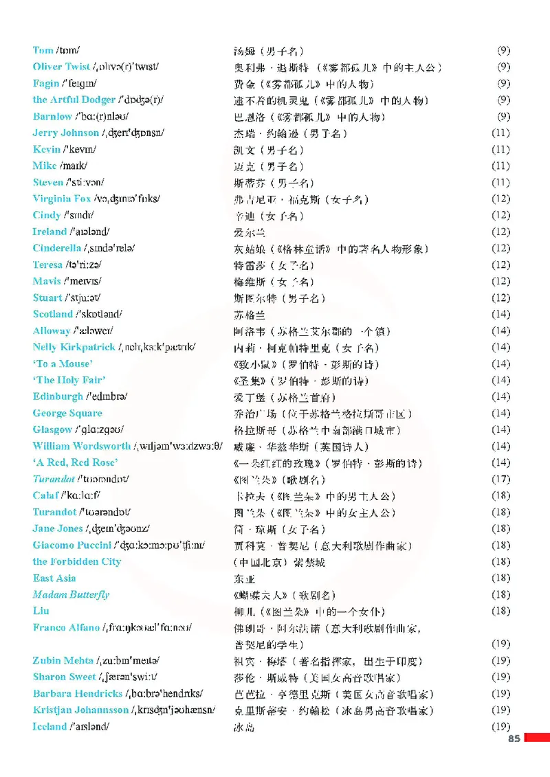 牛津高中英语（模块八&middot;高二下学期）_高中课本电子全科人教版语数英政历地物化生必修选修全套课本PPT_高中英语译林版