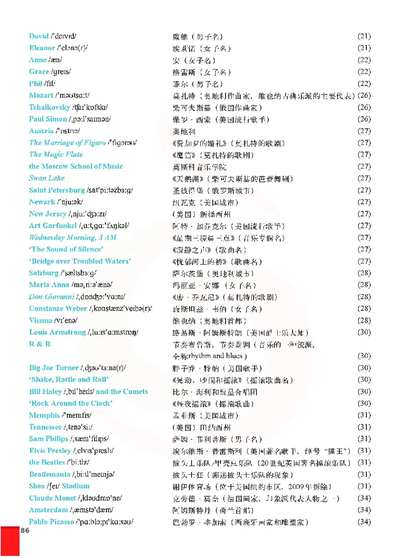 牛津高中英语（模块八&middot;高二下学期）_高中课本电子全科人教版语数英政历地物化生必修选修全套课本PPT_高中英语译林版