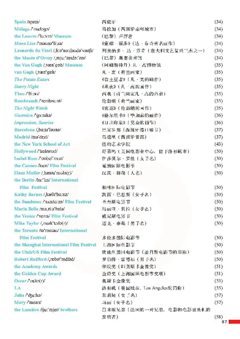 牛津高中英语（模块八&middot;高二下学期）_高中课本电子全科人教版语数英政历地物化生必修选修全套课本PPT_高中英语译林版