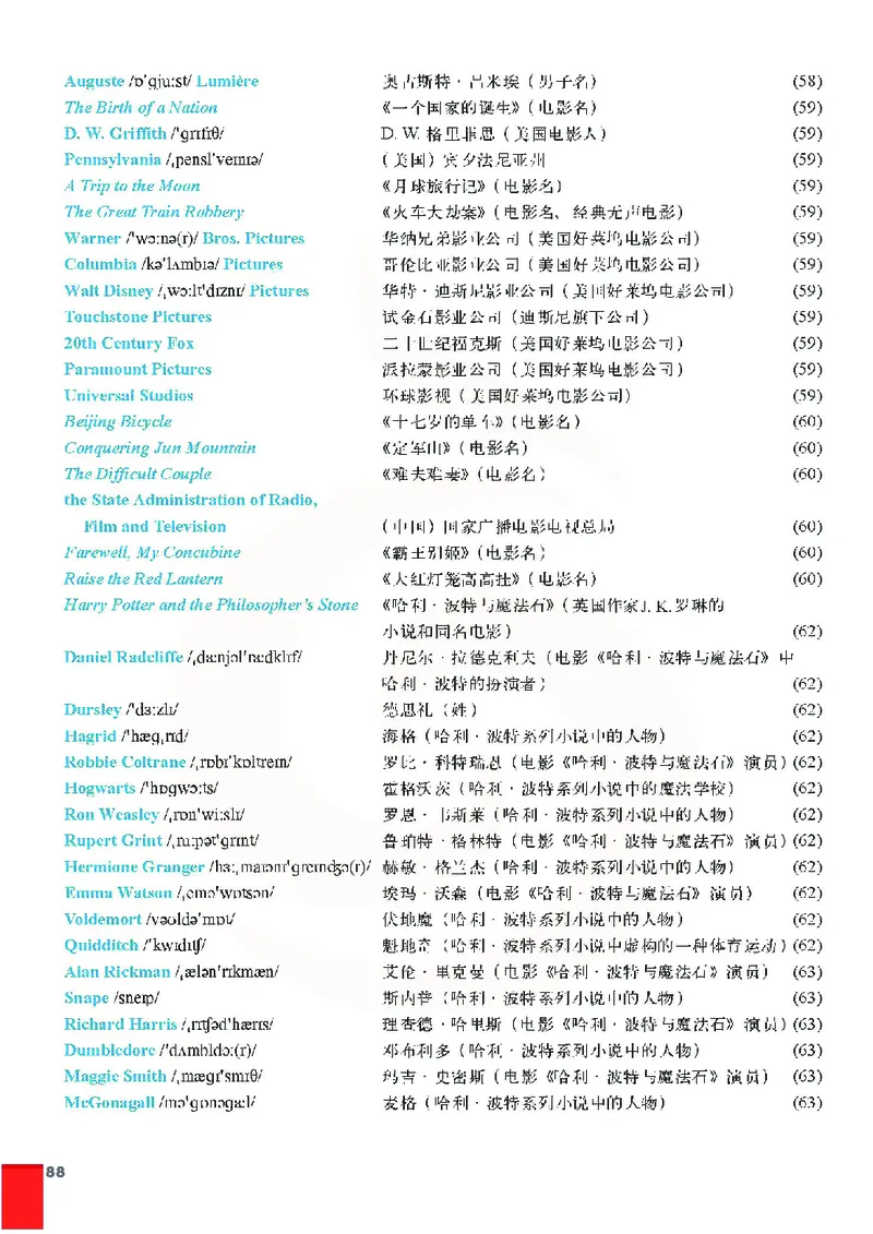 牛津高中英语（模块八&middot;高二下学期）_高中课本电子全科人教版语数英政历地物化生必修选修全套课本PPT_高中英语译林版