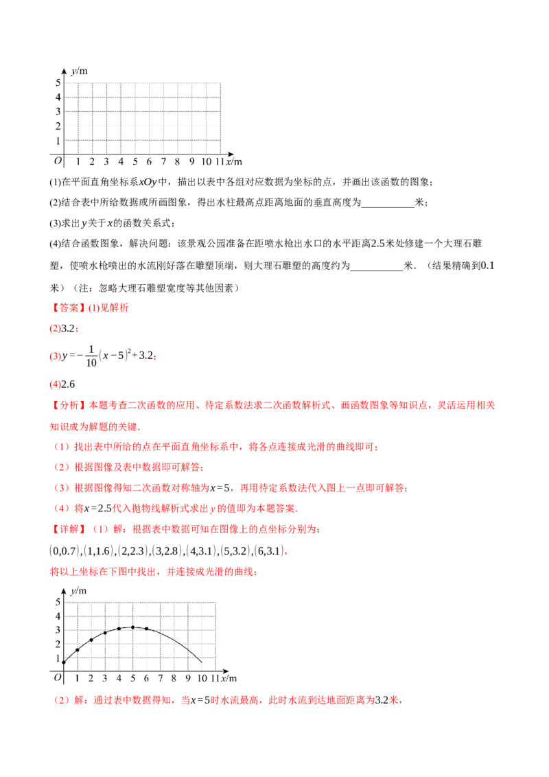 专题22.3二次函数的图象和性质（二）（举一反三讲义）（教师版）_初中数学_九年级数学上册（人教版）_母题专项-U66_2026版