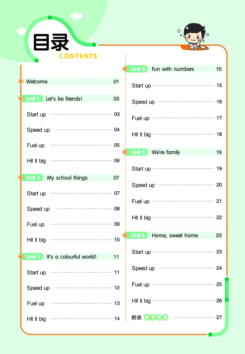 25版英语WY3上-练习帮_21练习题+试卷合集多套完整版_-26春《练习帮》_英语《练习帮》3-6上下册（外研版）_3-6上册（2024秋）