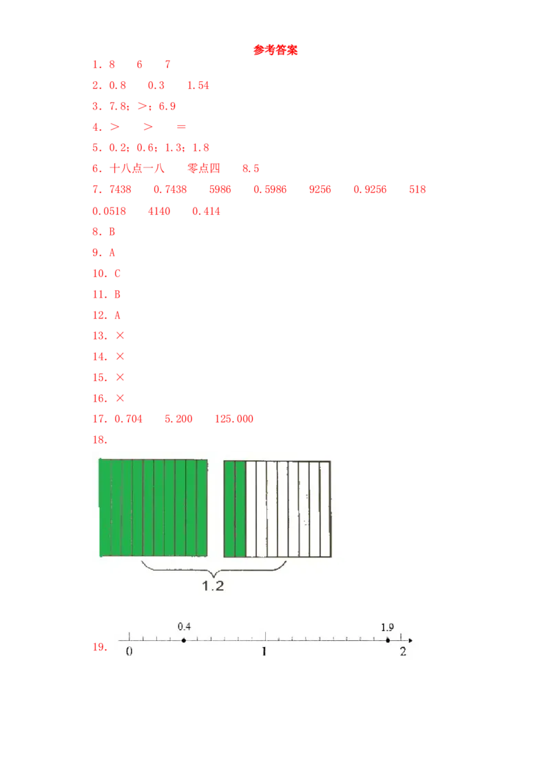 基础+拔高8.1认识小数三年级下册数学一课一练苏教版(1)_三年级数学下册（苏教版）_同步练习_课时练习_课时版本三