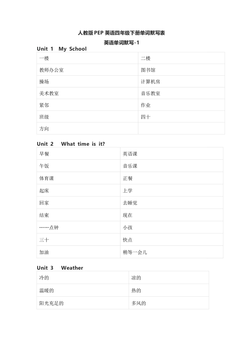 人教版PEP英语四年级下册单词默写表_单词专项