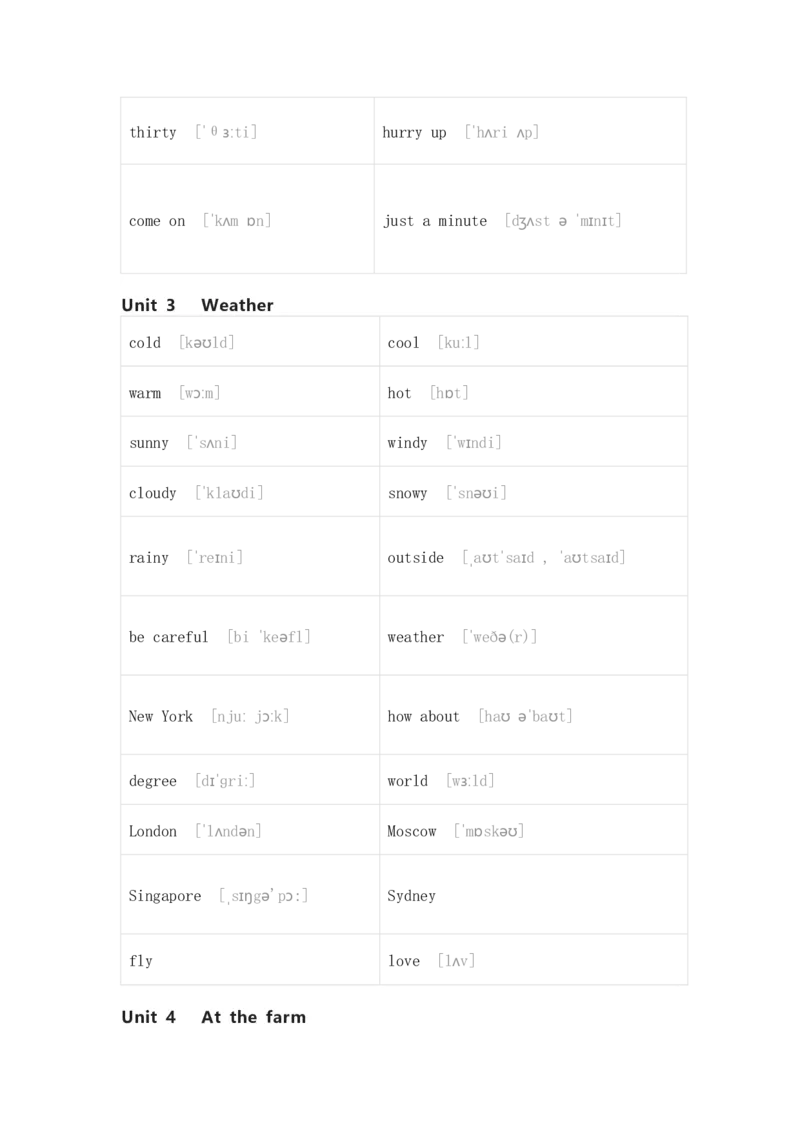 人教版PEP英语四年级下册单词默写表_单词专项