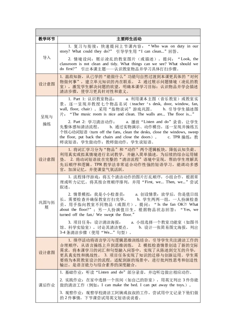 四下Unit1Classrules单元整体教学设计_00单元整体教学设计完整版