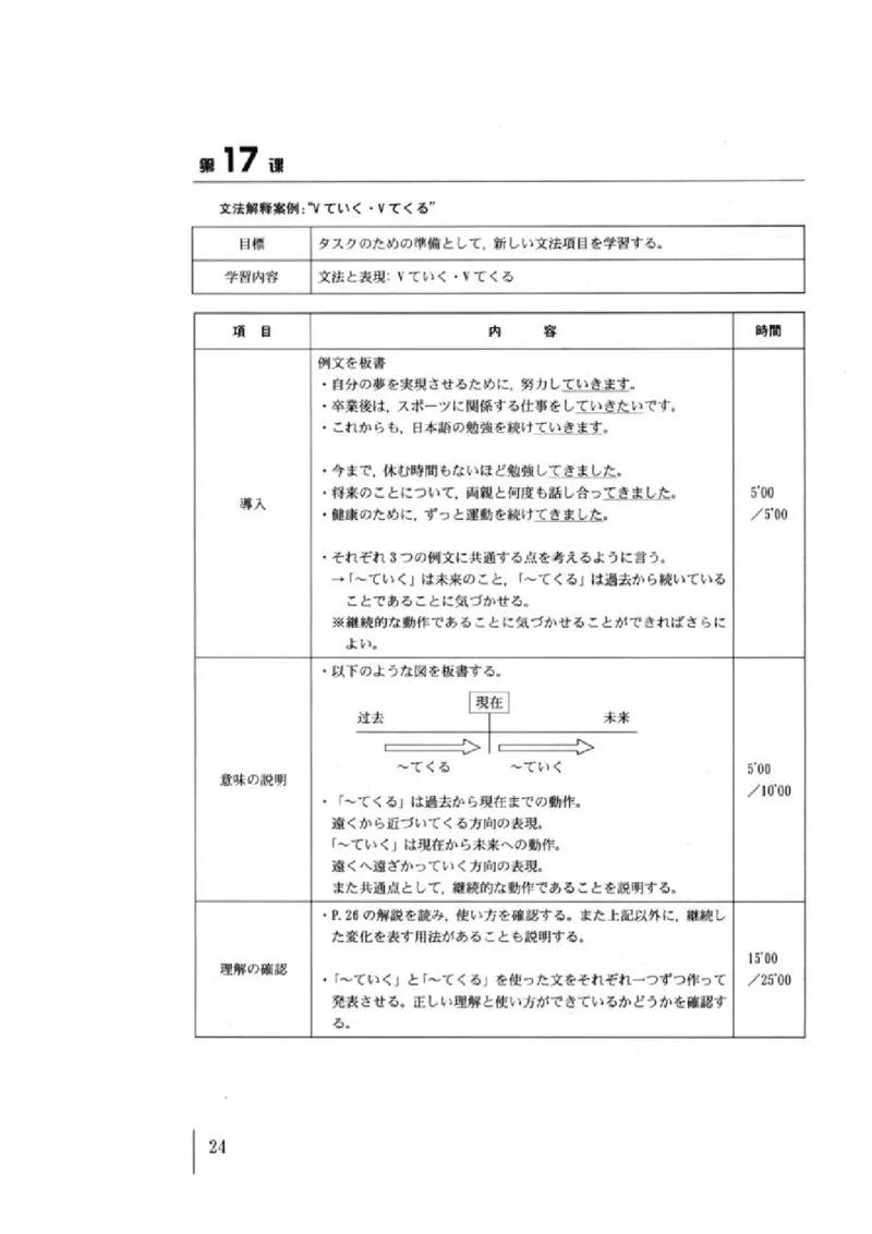 教师用书4_高中课本电子全科人教版语数英政历地物化生必修选修全套课本PPT_高中日语_4.人教版高中日语教材