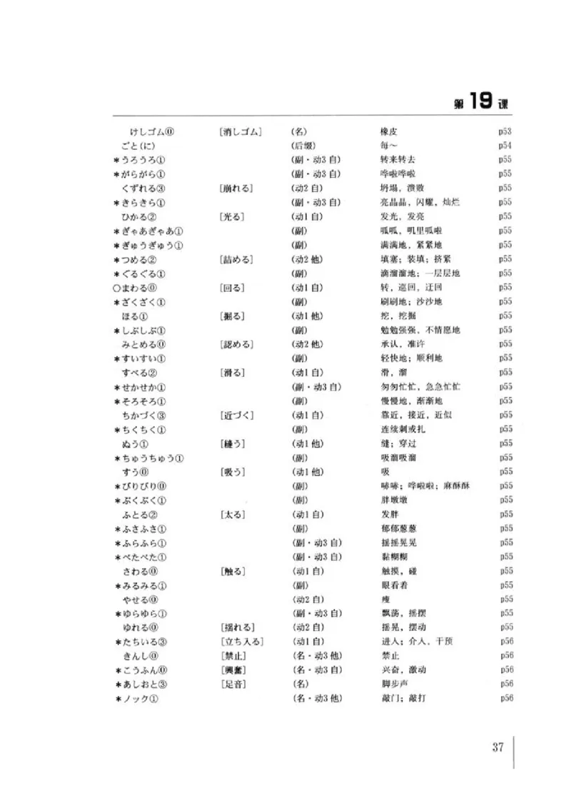 教师用书4_高中课本电子全科人教版语数英政历地物化生必修选修全套课本PPT_高中日语_4.人教版高中日语教材