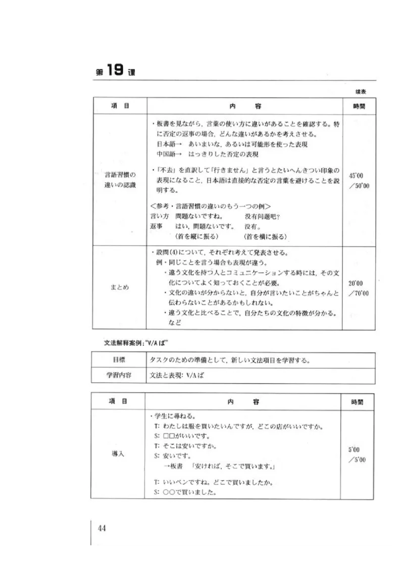 教师用书4_高中课本电子全科人教版语数英政历地物化生必修选修全套课本PPT_高中日语_4.人教版高中日语教材