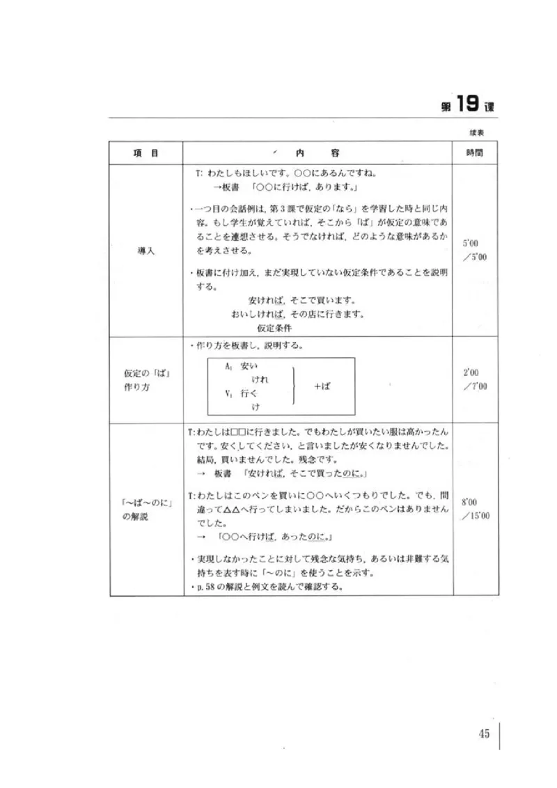 教师用书4_高中课本电子全科人教版语数英政历地物化生必修选修全套课本PPT_高中日语_4.人教版高中日语教材