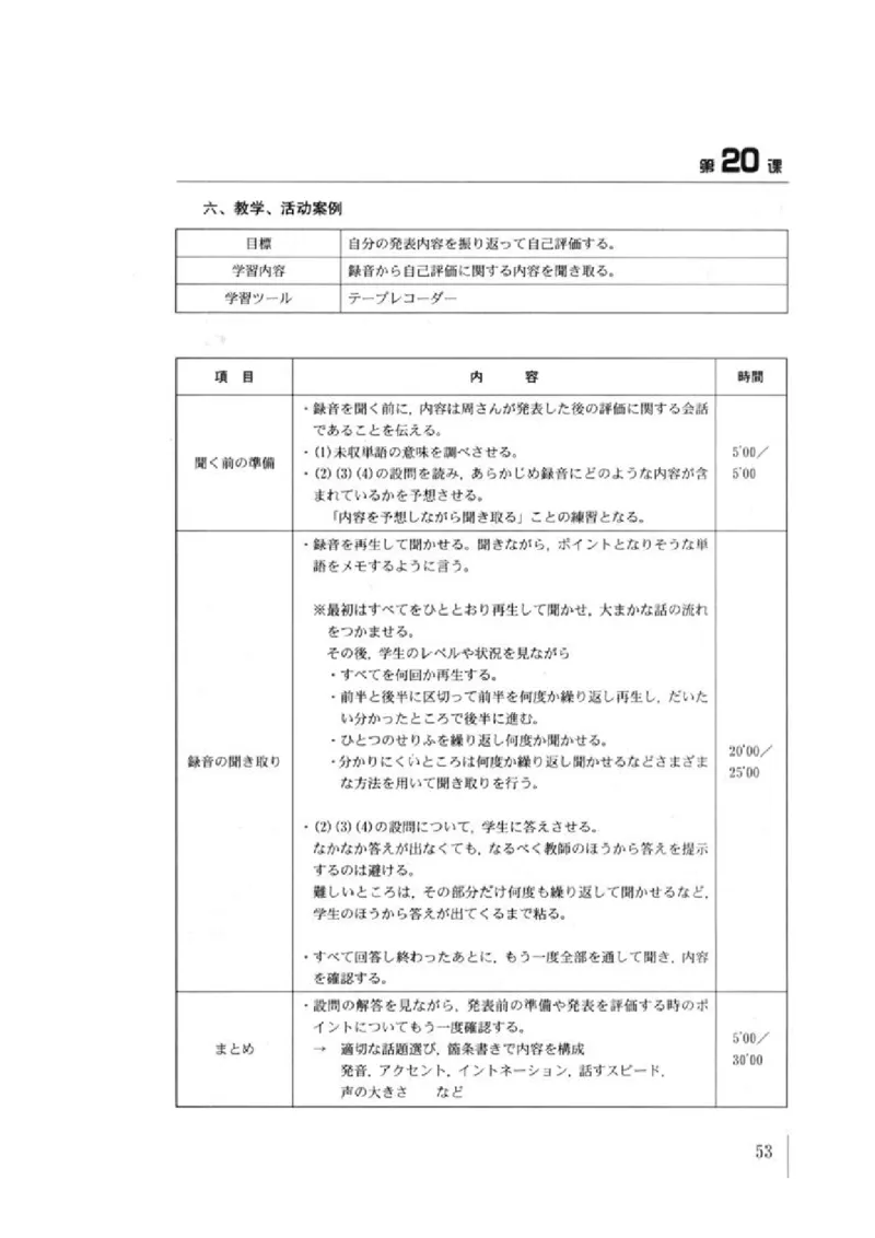 教师用书4_高中课本电子全科人教版语数英政历地物化生必修选修全套课本PPT_高中日语_4.人教版高中日语教材