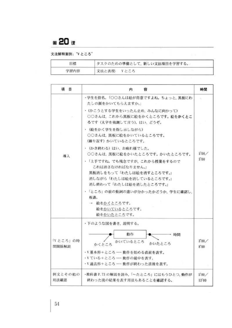 教师用书4_高中课本电子全科人教版语数英政历地物化生必修选修全套课本PPT_高中日语_4.人教版高中日语教材
