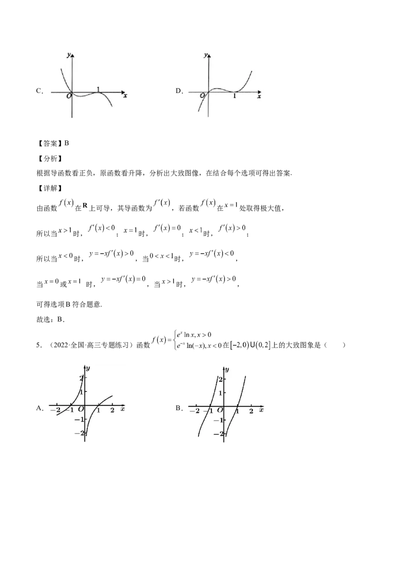 第04讲函数的图象（解析版）_2.2025数学总复习_赠品通用版（老高考）复习资料_一轮复习_通用版2023届数学高考一轮教案（Word版，含解析）