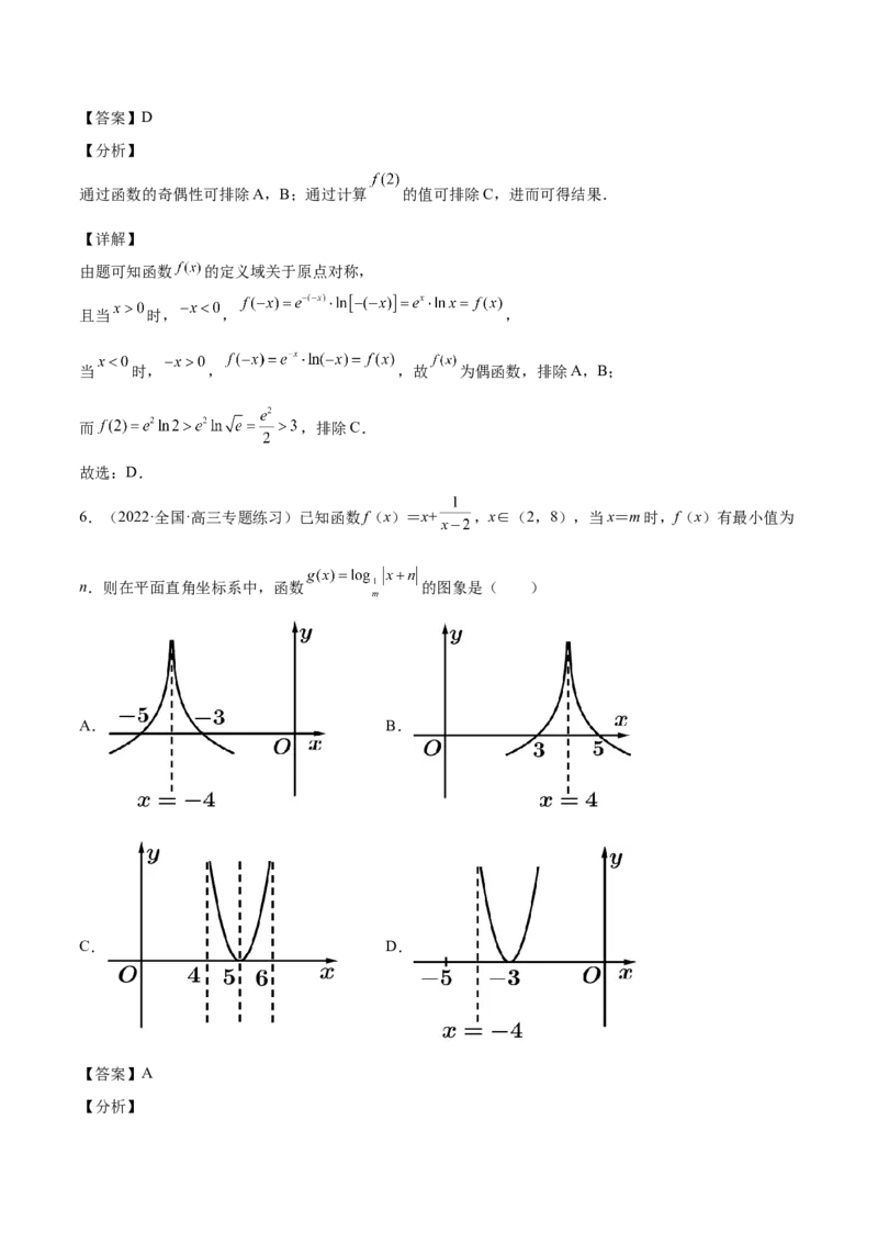 第04讲函数的图象（解析版）_2.2025数学总复习_赠品通用版（老高考）复习资料_一轮复习_通用版2023届数学高考一轮教案（Word版，含解析）