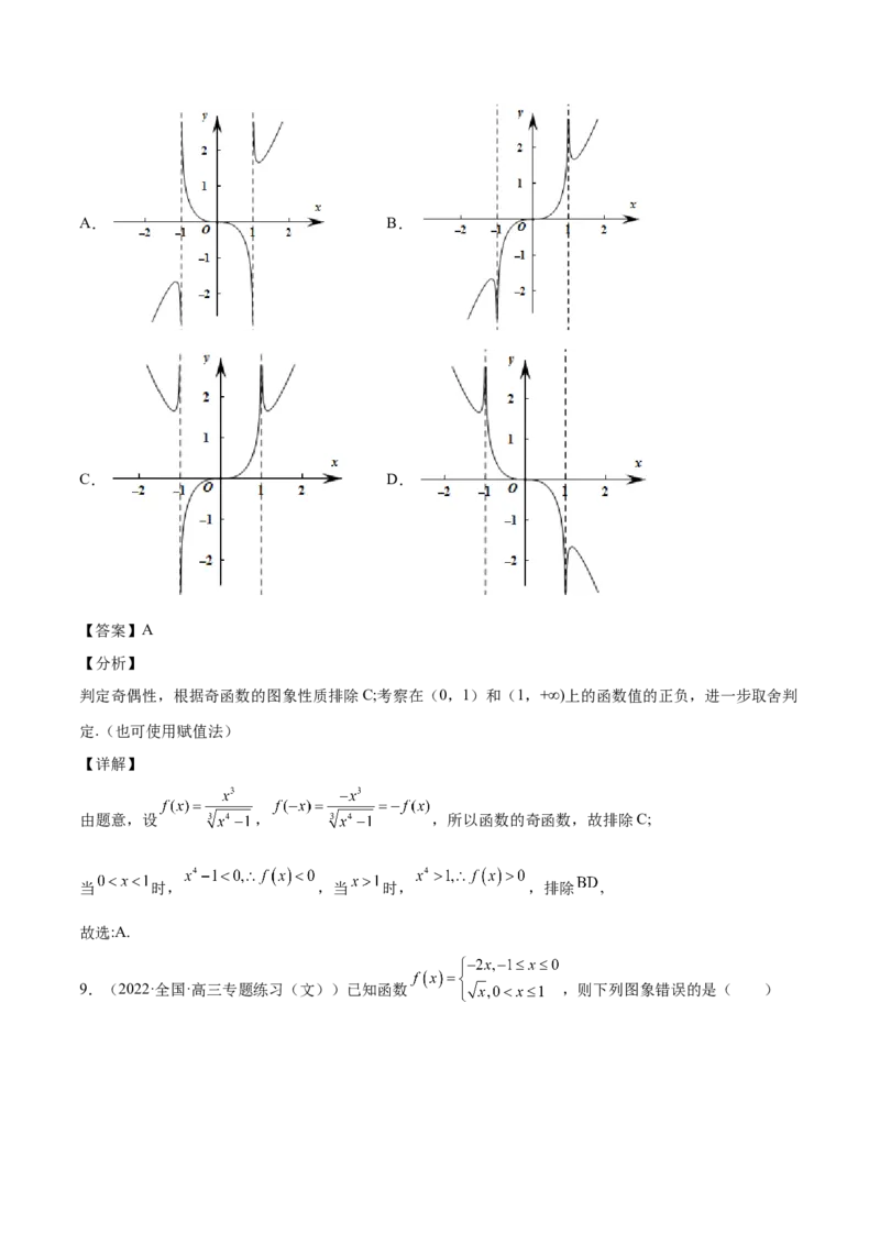 第04讲函数的图象（解析版）_2.2025数学总复习_赠品通用版（老高考）复习资料_一轮复习_通用版2023届数学高考一轮教案（Word版，含解析）