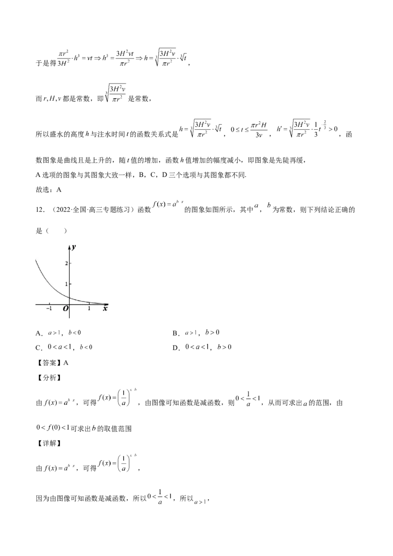 第04讲函数的图象（解析版）_2.2025数学总复习_赠品通用版（老高考）复习资料_一轮复习_通用版2023届数学高考一轮教案（Word版，含解析）