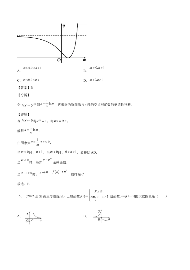 第04讲函数的图象（解析版）_2.2025数学总复习_赠品通用版（老高考）复习资料_一轮复习_通用版2023届数学高考一轮教案（Word版，含解析）