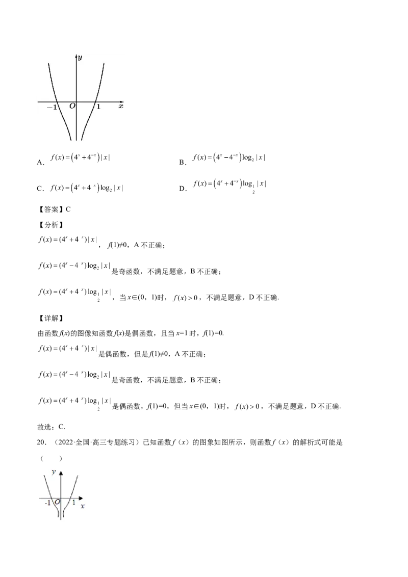 第04讲函数的图象（解析版）_2.2025数学总复习_赠品通用版（老高考）复习资料_一轮复习_通用版2023届数学高考一轮教案（Word版，含解析）