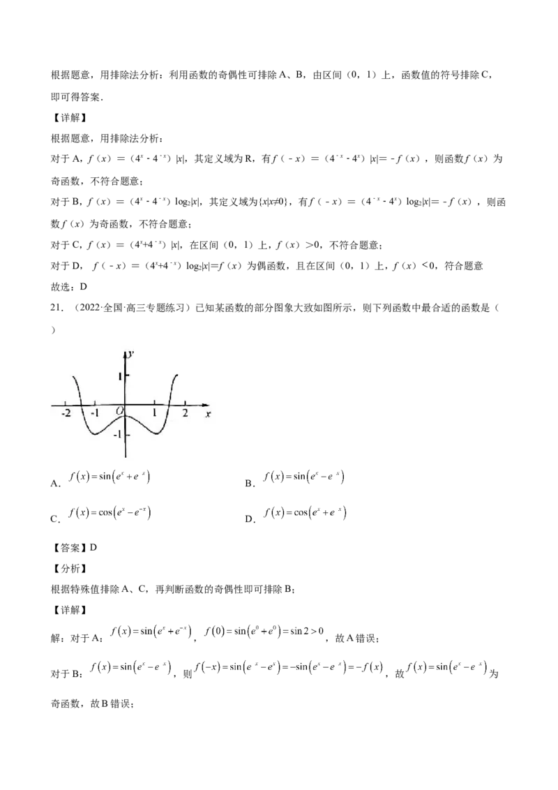 第04讲函数的图象（解析版）_2.2025数学总复习_赠品通用版（老高考）复习资料_一轮复习_通用版2023届数学高考一轮教案（Word版，含解析）