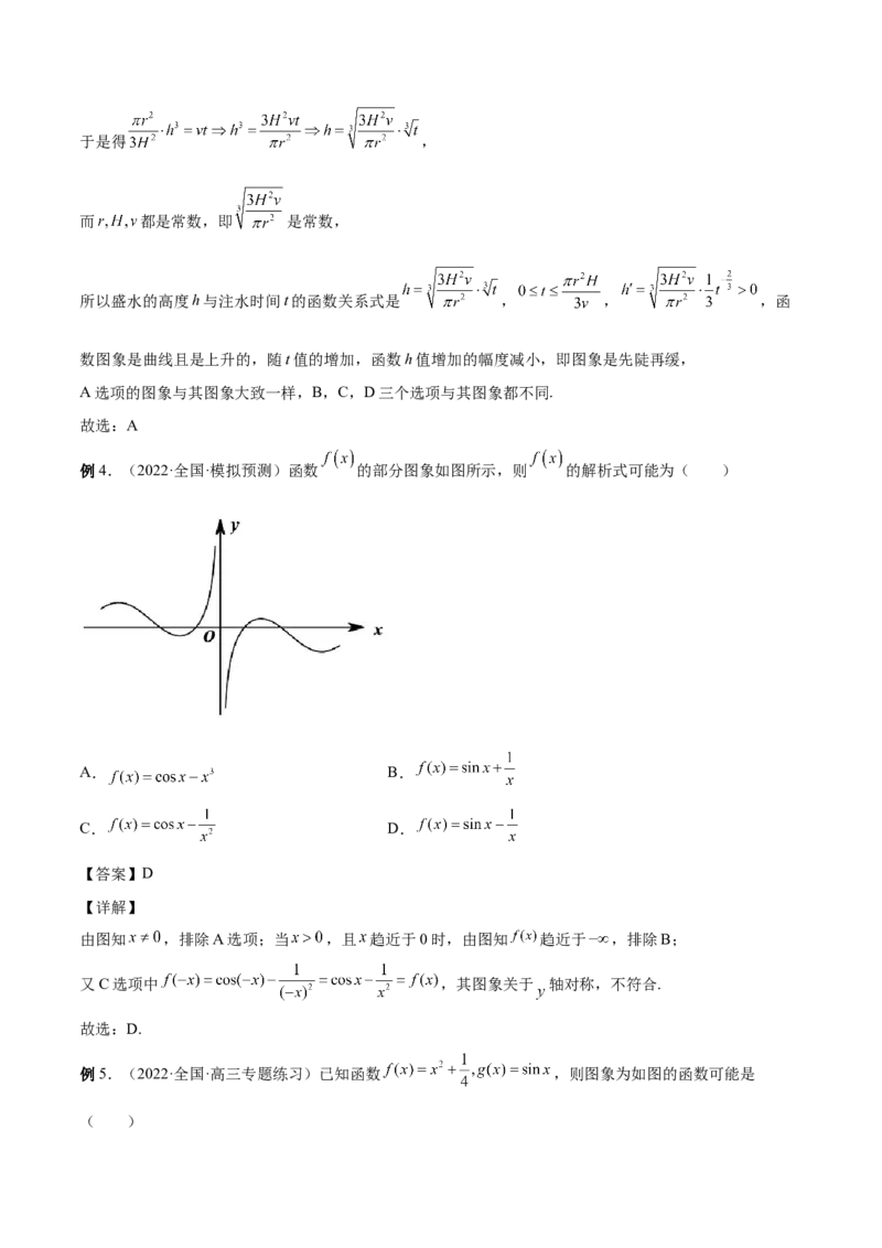 第04讲函数的图象（解析版）_2.2025数学总复习_赠品通用版（老高考）复习资料_一轮复习_通用版2023届数学高考一轮教案（Word版，含解析）