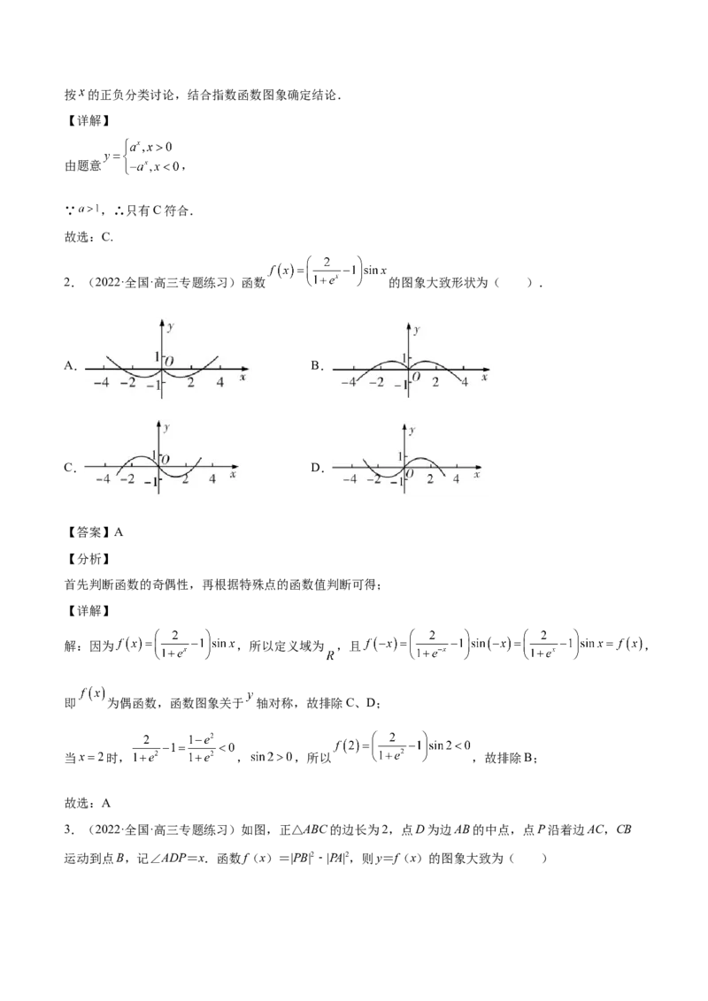 第04讲函数的图象（解析版）_2.2025数学总复习_赠品通用版（老高考）复习资料_一轮复习_通用版2023届数学高考一轮教案（Word版，含解析）