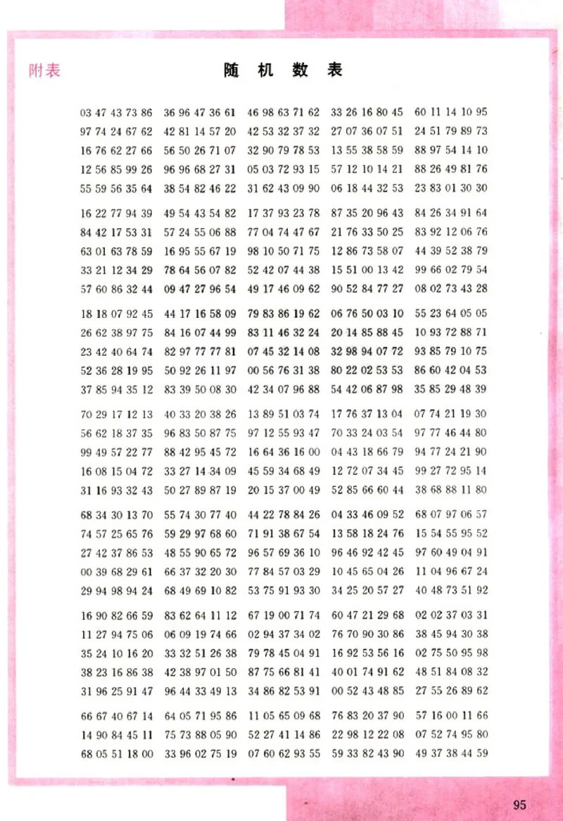 高中数学A版+必修3算法概率统计_高中课本电子全科人教版语数英政历地物化生必修选修全套课本PPT_高中数学A版