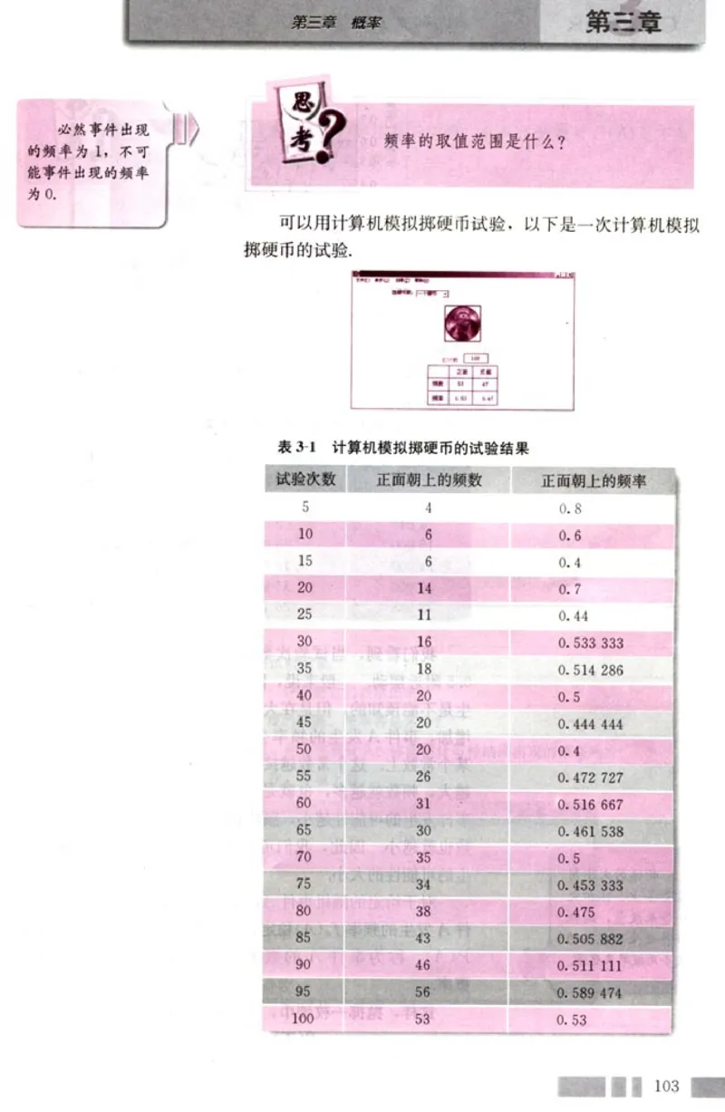 高中数学A版+必修3算法概率统计_高中课本电子全科人教版语数英政历地物化生必修选修全套课本PPT_高中数学A版