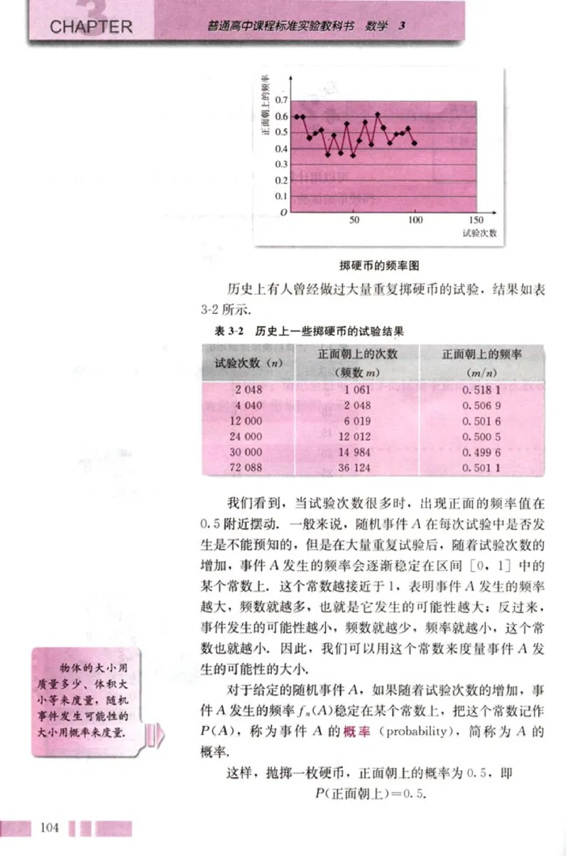 高中数学A版+必修3算法概率统计_高中课本电子全科人教版语数英政历地物化生必修选修全套课本PPT_高中数学A版