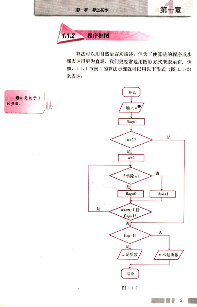 高中数学A版+必修3算法概率统计_高中课本电子全科人教版语数英政历地物化生必修选修全套课本PPT_高中数学A版