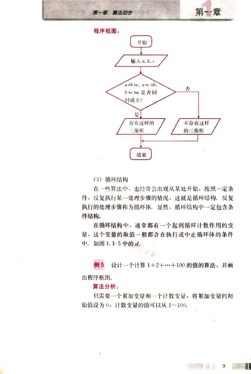 高中数学A版+必修3算法概率统计_高中课本电子全科人教版语数英政历地物化生必修选修全套课本PPT_高中数学A版