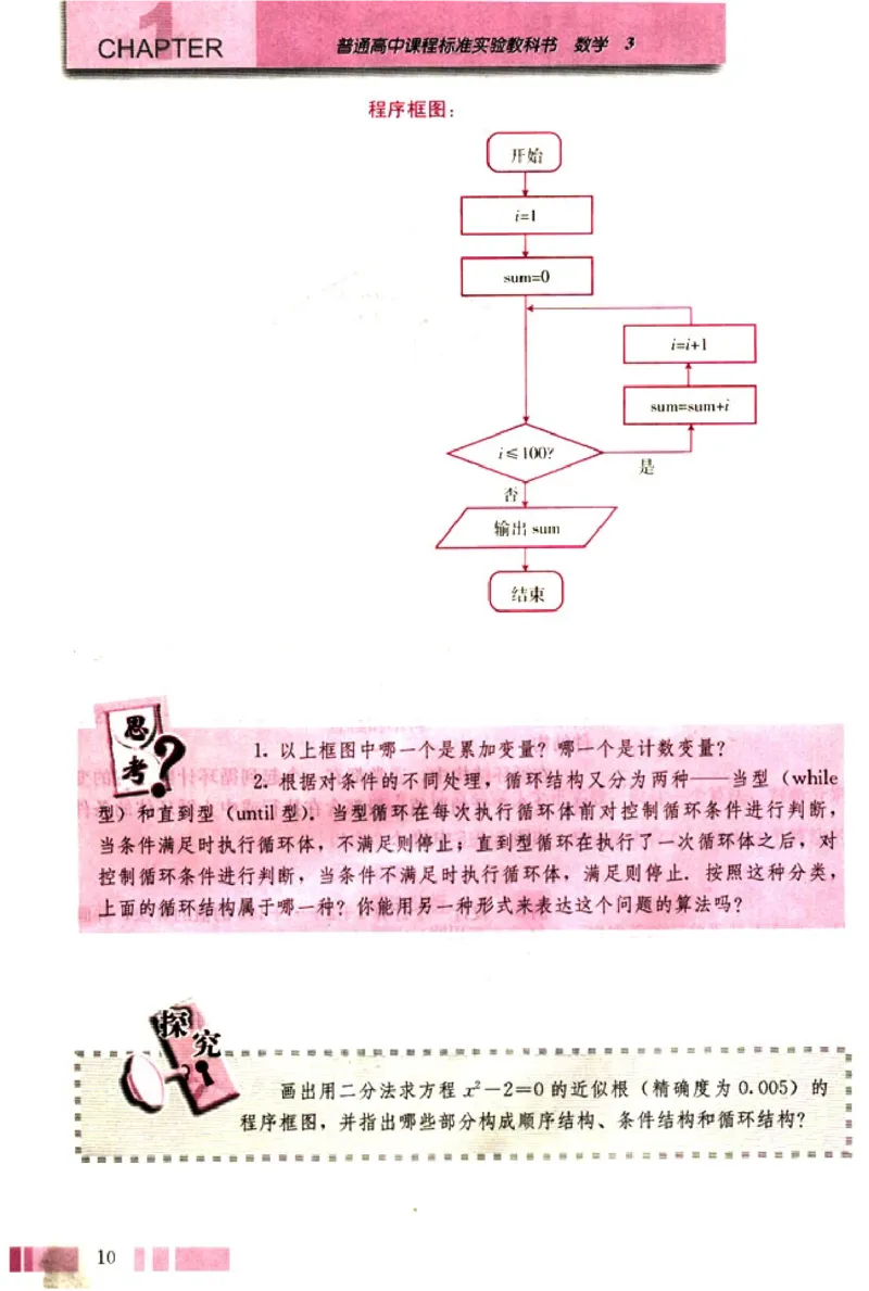高中数学A版+必修3算法概率统计_高中课本电子全科人教版语数英政历地物化生必修选修全套课本PPT_高中数学A版