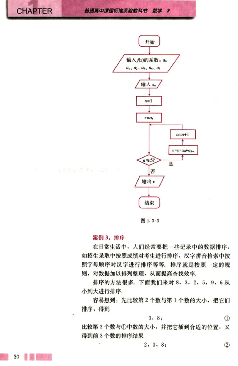 高中数学A版+必修3算法概率统计_高中课本电子全科人教版语数英政历地物化生必修选修全套课本PPT_高中数学A版