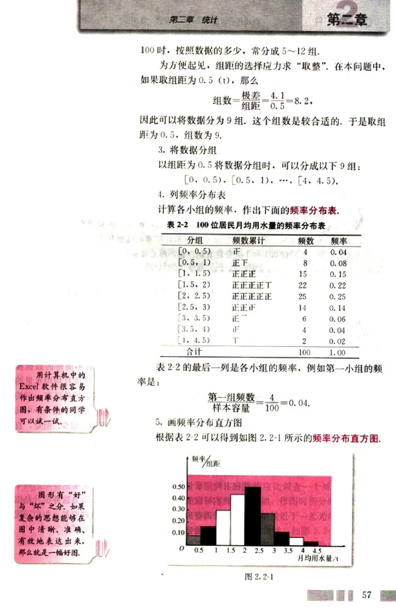 高中数学A版+必修3算法概率统计_高中课本电子全科人教版语数英政历地物化生必修选修全套课本PPT_高中数学A版