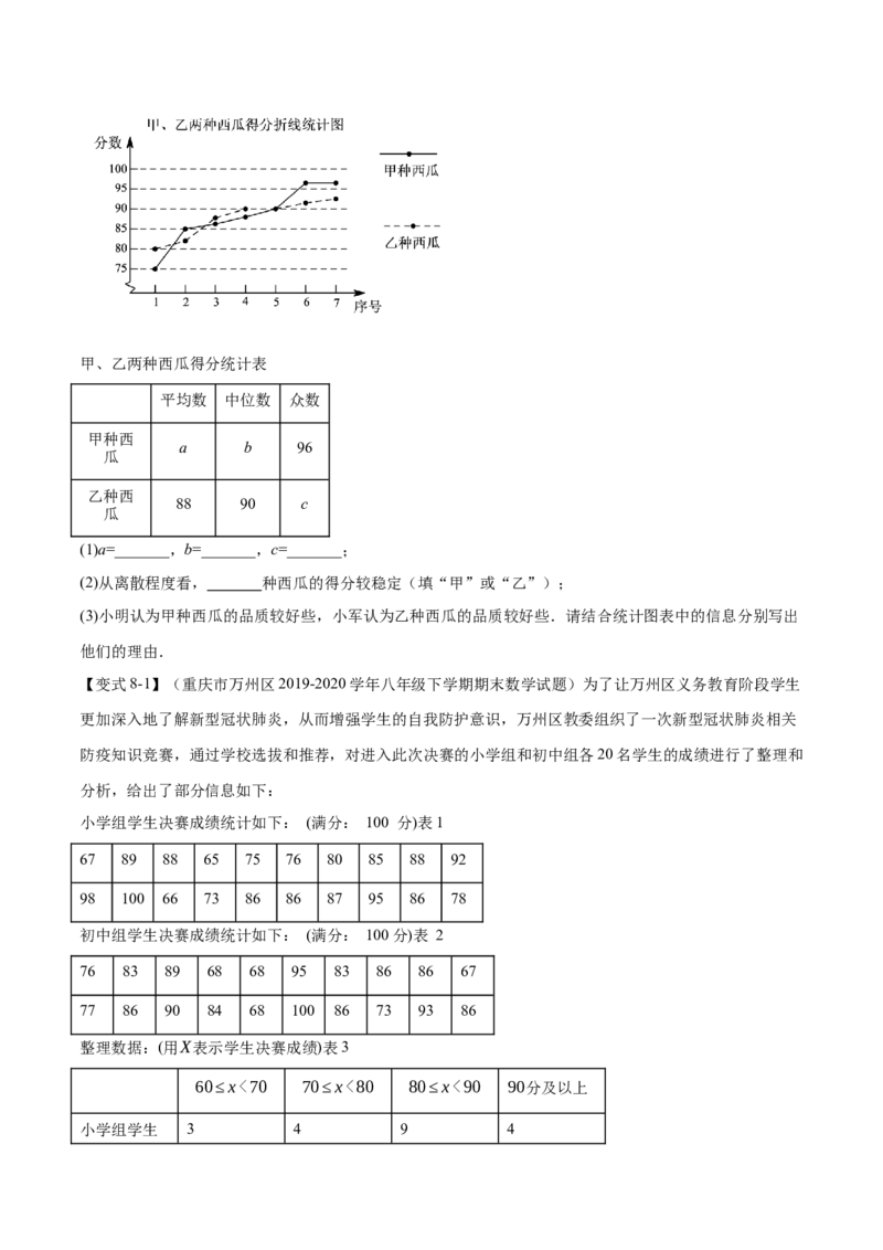 专题20.1数据的分析（八大题型）（学生版）（人教版）_初中数学_八年级数学下册（人教版）_母题专项-U66_2023版